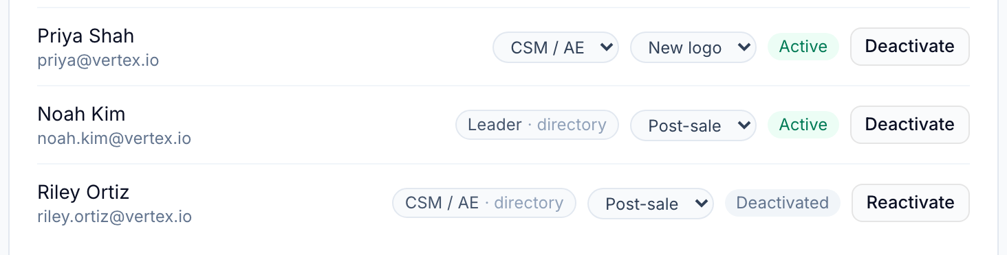 Three team seats of a staged sample workspace: an editable role, a directory-managed seat, and a directory-deprovisioned seat.
